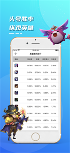 头号快游软件截图