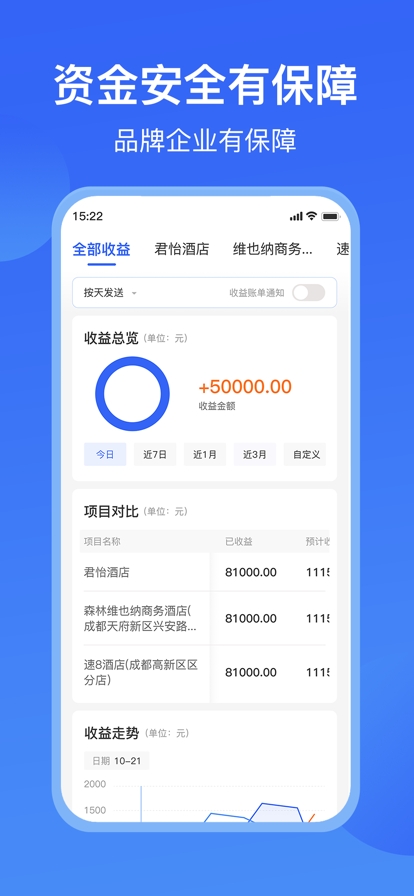 智能合伙人软件截图