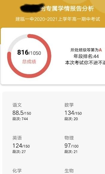分数API截图