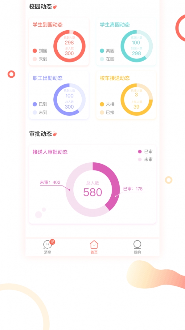 葱米园长版app最新版