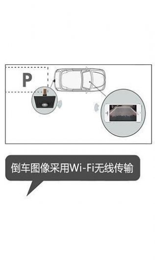 倒车手机版截图