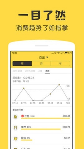 鲨鱼记账永久会员版截图