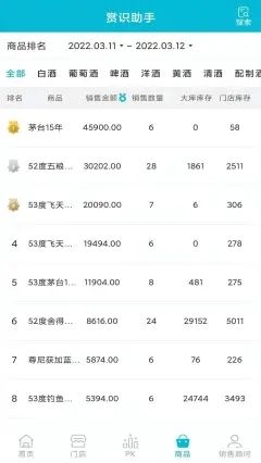 销售控制台软件截图