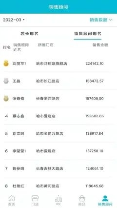销售控制台软件截图