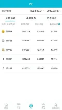 销售控制台软件截图