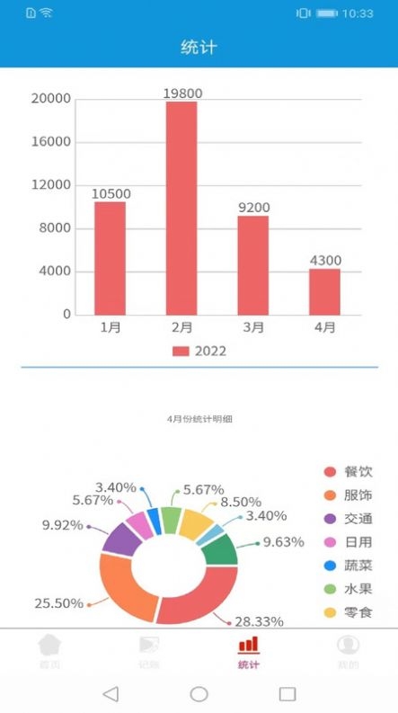 kempocket记账截图