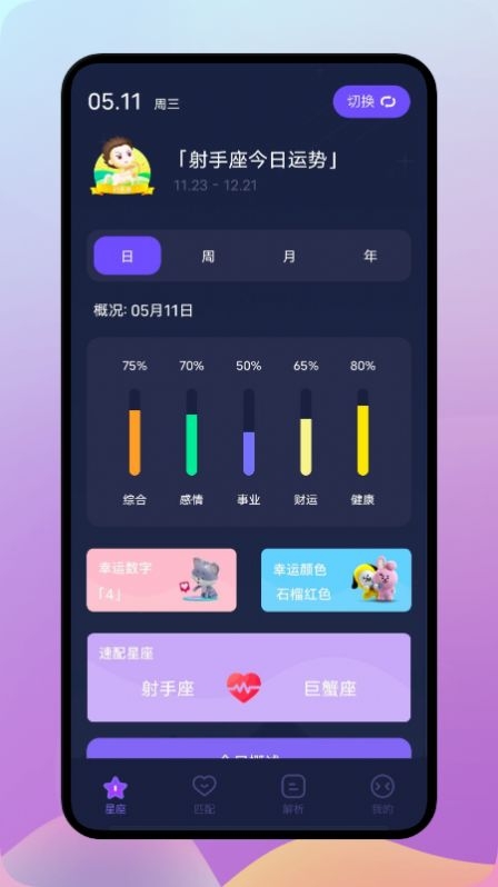 陶白白星座app