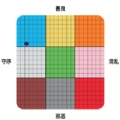 dnd阵营app官方版