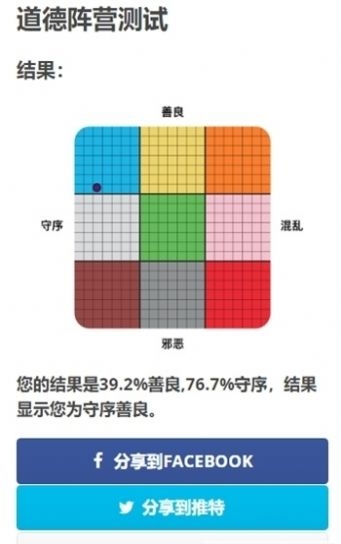 dnd阵营app官方版