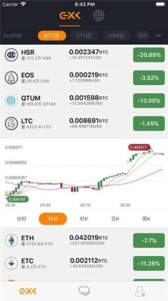 exx交易所截图