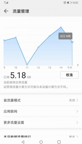 华为手机管家2022截图