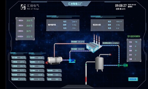 汇创物联