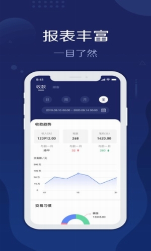 旺铺管家截图