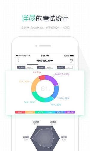 阅卷易截图