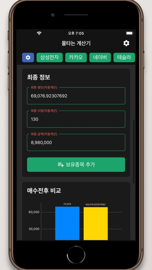 库存和加密计算器截图