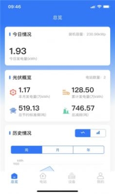 新耀光伏云截图