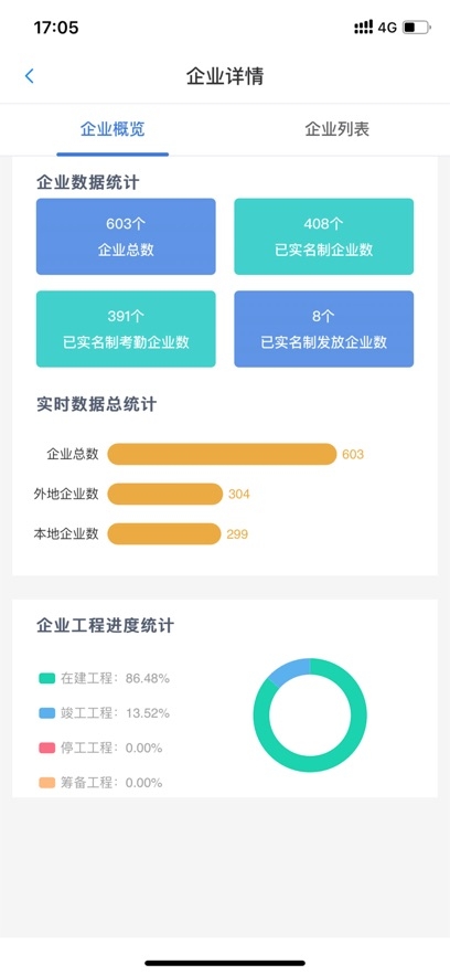 舟山建筑工人实名制截图