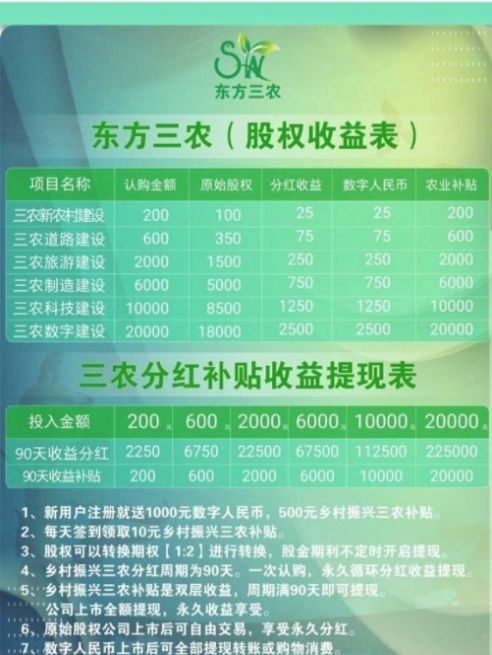东方三农截图