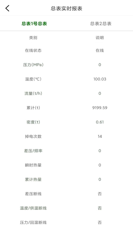 热网在线截图
