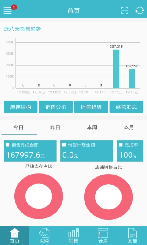 蓝窗易零售截图
