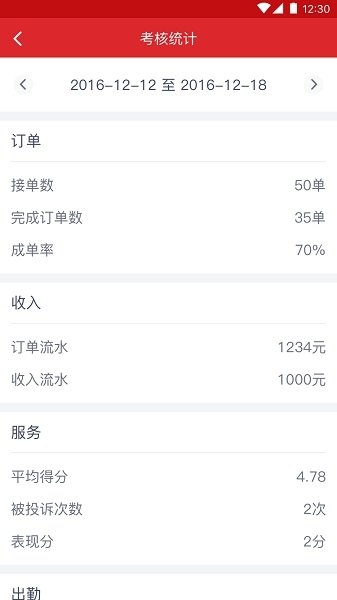 呜哈出行截图