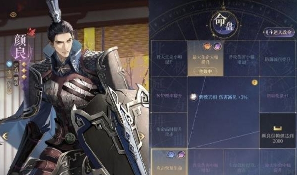 代号鸢兰台4-30带什么阵容