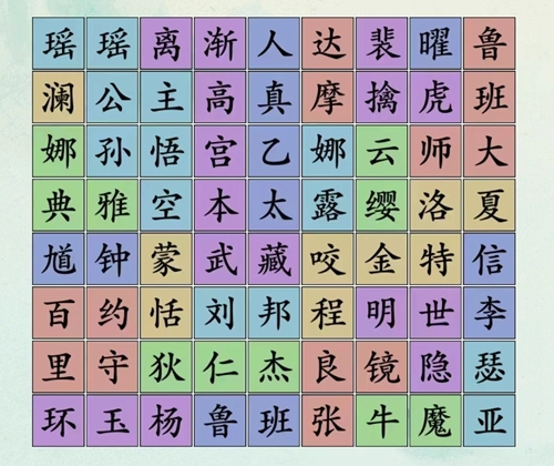 沙雕的日常王者消除怎么过