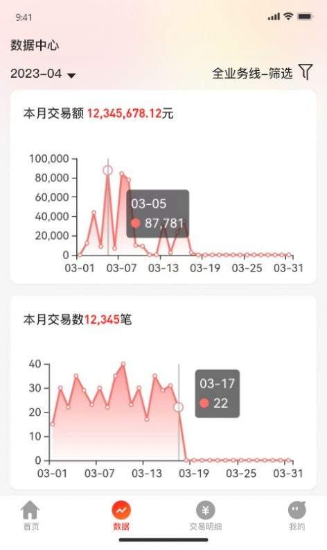 唯掌柜截图