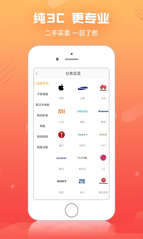 二货购物截图