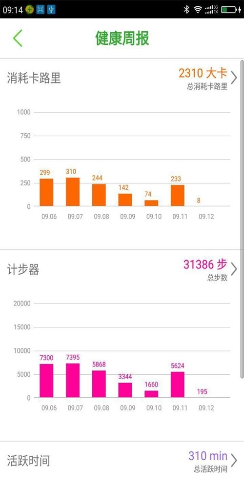 全民健步行截图