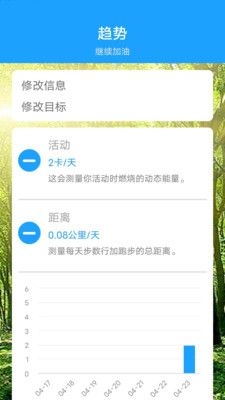 运动特健康截图
