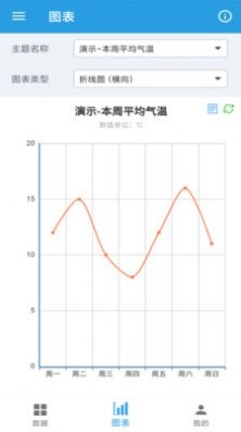 图表生成器截图