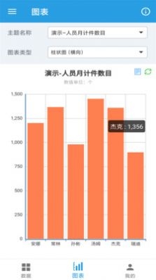 图表生成器截图