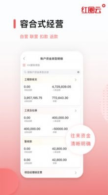 红圈云截图