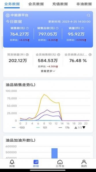 鹰掌柜截图