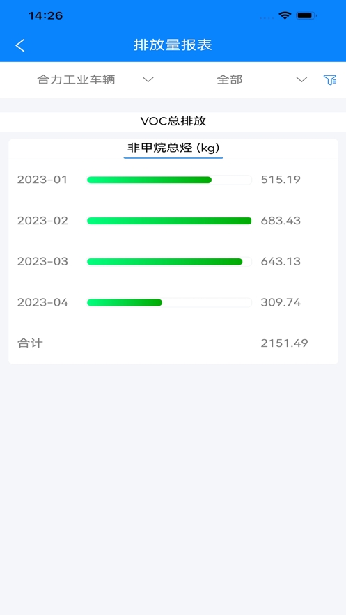 智企业截图