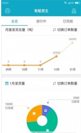 有船货主端截图