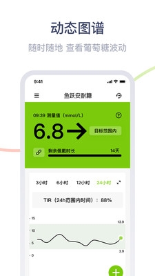 鱼跃安耐糖截图