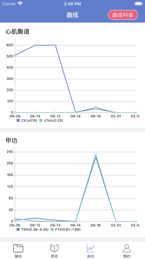益路护航截图