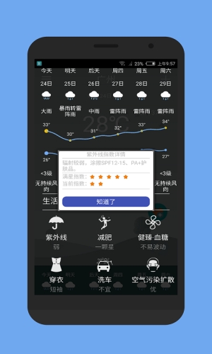 布谷鸟天气截图