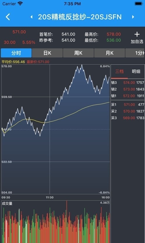 易购销截图