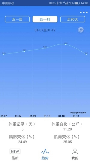 Le运动截图