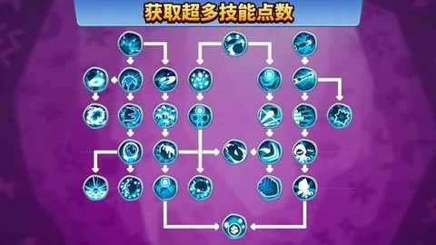 猴子塔防6最新中文免费截图