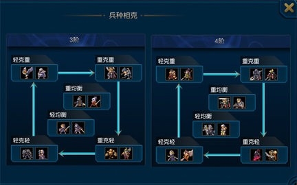米拉奇战记内购破解版截图