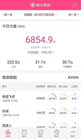 糯米票房app最新版