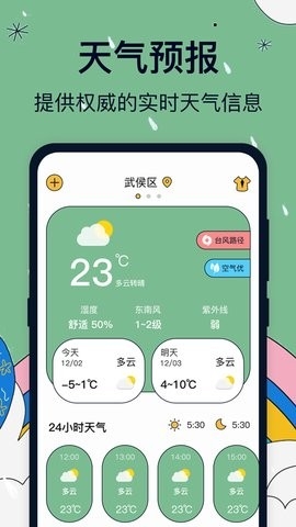 台风路径预报软件下载截图