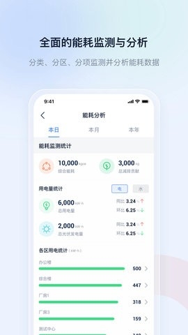 申菱物联软件截图