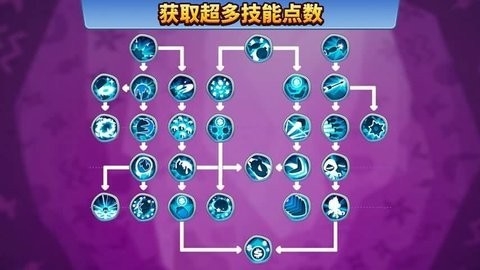 猴子塔防6手机版截图