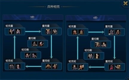 米拉奇战记内购破解版截图