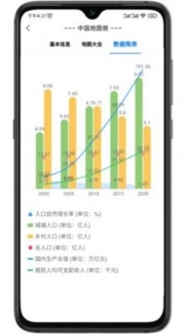 巡游地图册软件截图